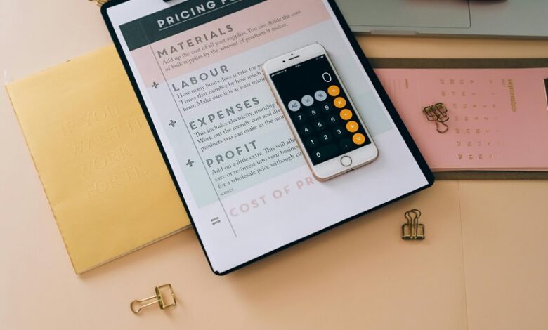 brand management key principles