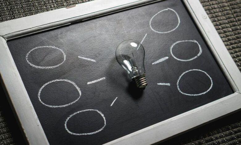 effective presentation design strategies