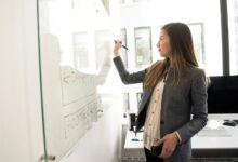 mastering communication techniques effectively