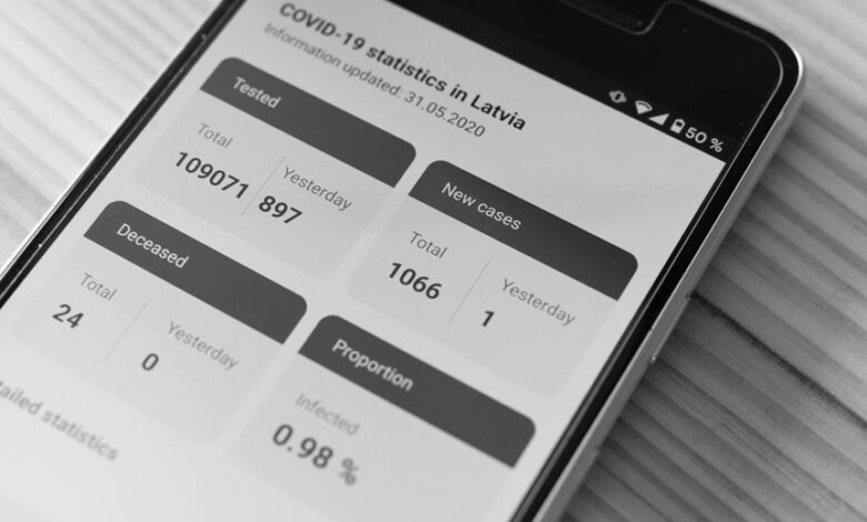 instantly trace phone callers