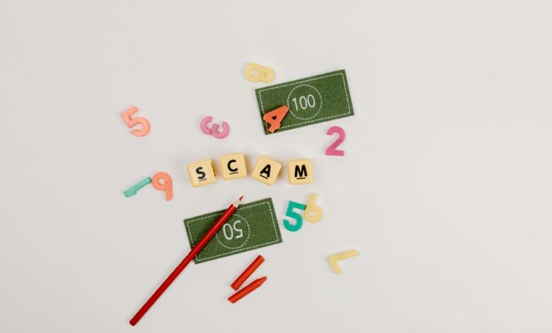 possible scam phone numbers